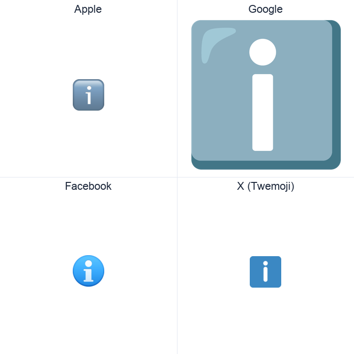 Information Source emoji in a square grid: Apple and Google on the top row, Facebook and X Twemoji on the bottom, on white.