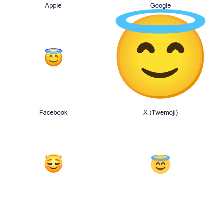 Smiling Face With Halo emoji in a square grid: Apple and Google on the top row, Facebook and X Twemoji on the bottom, on white.