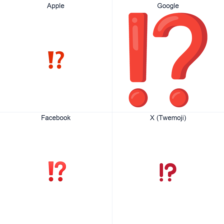 Exclamation Question Mark emoji in a square grid: Apple and Google on the top row, Facebook and X Twemoji on the bottom, on white.