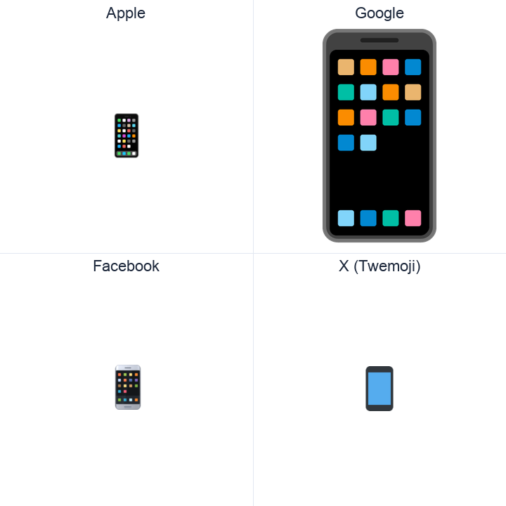 Mobile Phone emoji in a square grid: Apple and Google on the top row, Facebook and X Twemoji on the bottom, on white.