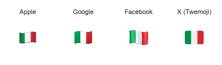 Italy Flag emoji artwork compared side by side for Apple, Google Noto, Facebook, and X Twemoji styles on white.