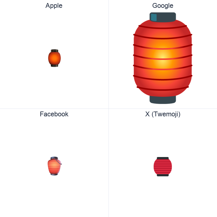 Izakaya Lantern emoji in a square grid: Apple and Google on the top row, Facebook and X Twemoji on the bottom, on white.