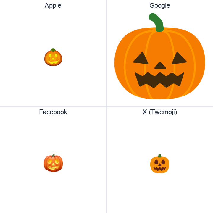 Jack-O-Lantern emoji in a square grid: Apple and Google on the top row, Facebook and X Twemoji on the bottom, on white.