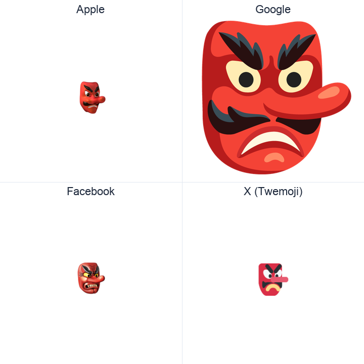 Japanese Goblin emoji in a square grid: Apple and Google on the top row, Facebook and X Twemoji on the bottom, on white.