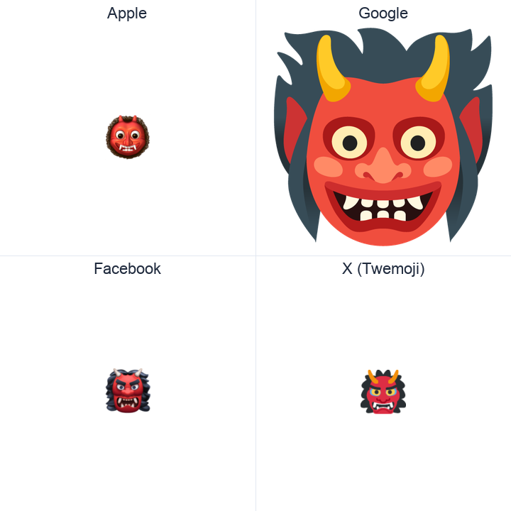 Japanese Ogre emoji in a square grid: Apple and Google on the top row, Facebook and X Twemoji on the bottom, on white.