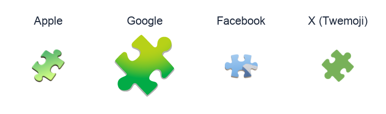 Jigsaw Puzzle Piece emoji artwork compared side by side for Apple, Google Noto, Facebook, and X Twemoji styles on white.