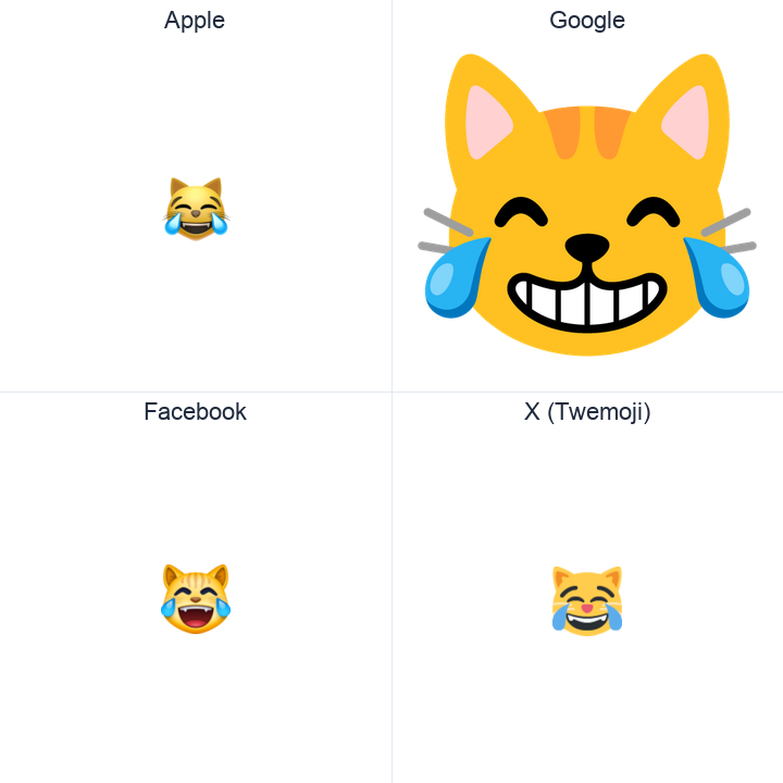 Cat Face With Tears Of Joy emoji in a square grid: Apple and Google on the top row, Facebook and X Twemoji on the bottom, on white.