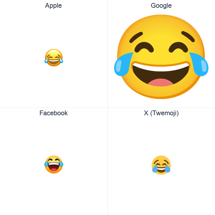 Face With Tears Of Joy emoji in a square grid: Apple and Google on the top row, Facebook and X Twemoji on the bottom, on white.