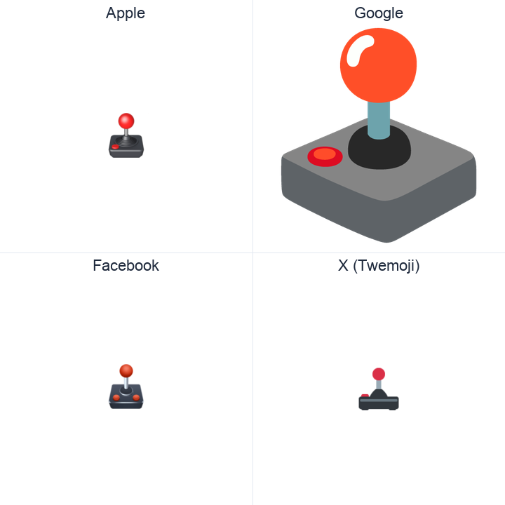 Joystick emoji in a square grid: Apple and Google on the top row, Facebook and X Twemoji on the bottom, on white.