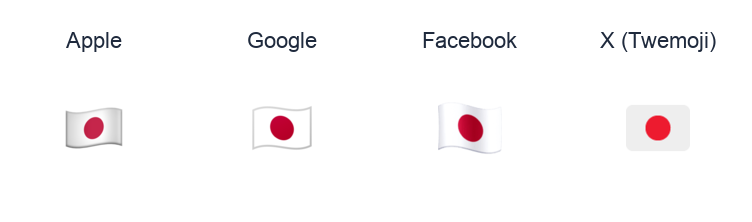 Japan Flag emoji artwork compared side by side for Apple, Google Noto, Facebook, and X Twemoji styles on white.