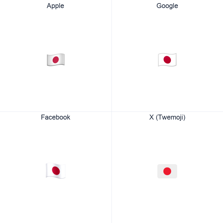 Japan Flag emoji in a square grid: Apple and Google on the top row, Facebook and X Twemoji on the bottom, on white.