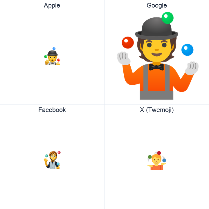 Juggling emoji in a square grid: Apple and Google on the top row, Facebook and X Twemoji on the bottom, on white.