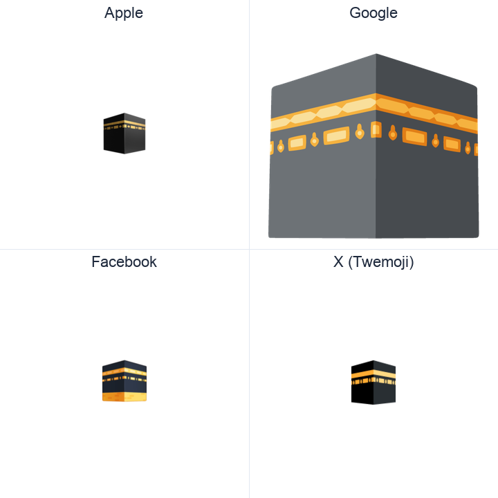 Kaaba emoji in a square grid: Apple and Google on the top row, Facebook and X Twemoji on the bottom, on white.