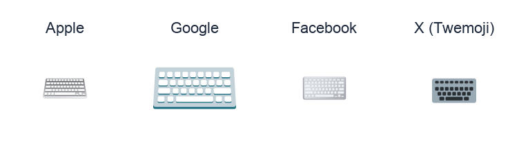 Keyboard emoji artwork compared side by side for Apple, Google Noto, Facebook, and X Twemoji styles on white.