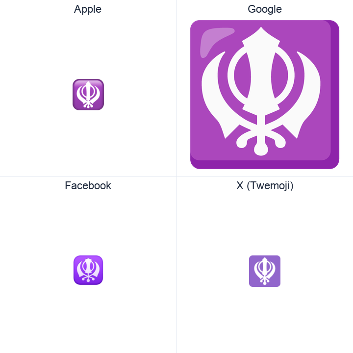 Khanda emoji in a square grid: Apple and Google on the top row, Facebook and X Twemoji on the bottom, on white.