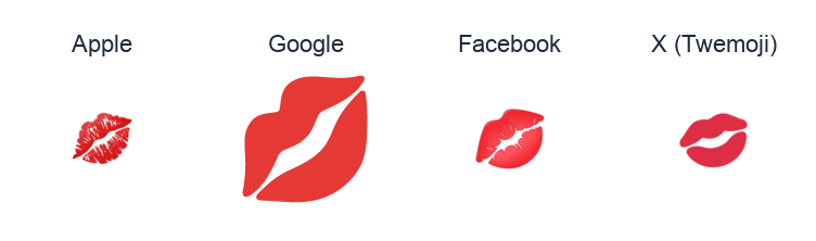 Kiss Mark emoji artwork compared side by side for Apple, Google Noto, Facebook, and X Twemoji styles on white.