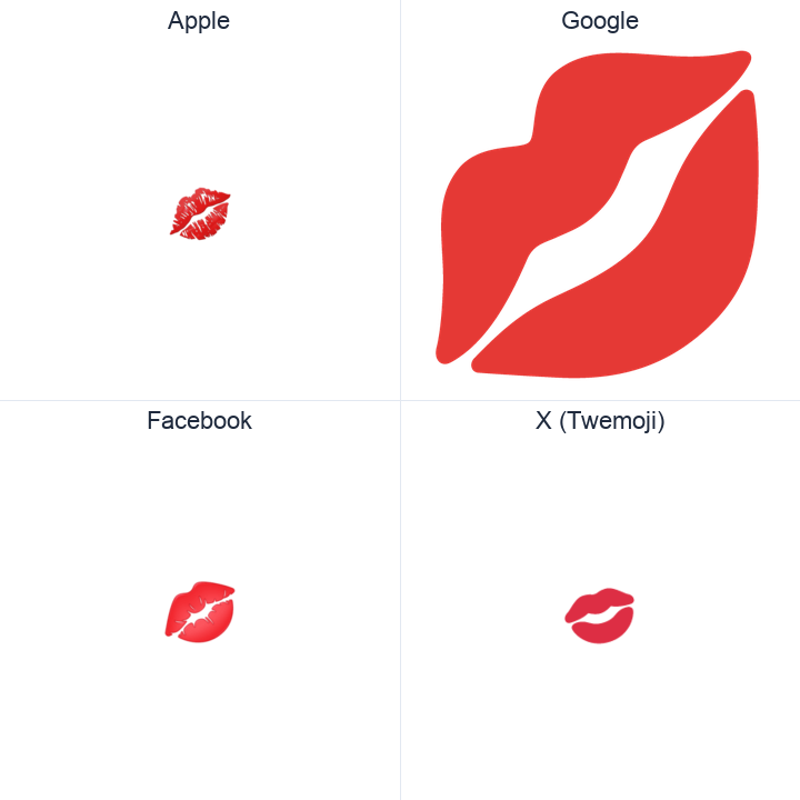 Kiss Mark emoji in a square grid: Apple and Google on the top row, Facebook and X Twemoji on the bottom, on white.