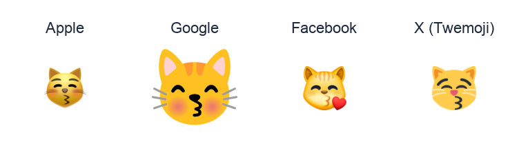 Kissing Cat Face With Closed Eyes emoji artwork compared side by side for Apple, Google Noto, Facebook, and X Twemoji styles on white.