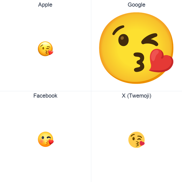 Face Throwing A Kiss emoji in a square grid: Apple and Google on the top row, Facebook and X Twemoji on the bottom, on white.