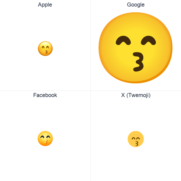 Kissing Face With Smiling Eyes emoji in a square grid: Apple and Google on the top row, Facebook and X Twemoji on the bottom, on white.
