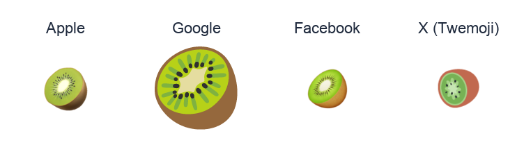 Kiwifruit emoji artwork compared side by side for Apple, Google Noto, Facebook, and X Twemoji styles on white.