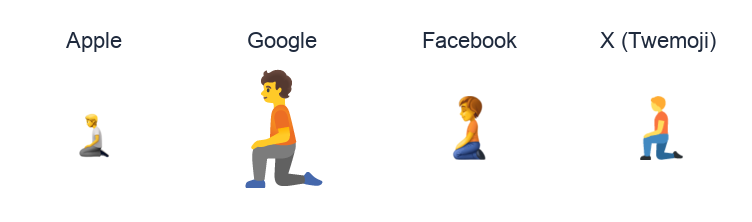 Kneeling Person emoji artwork compared side by side for Apple, Google Noto, Facebook, and X Twemoji styles on white.