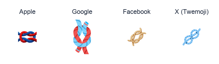 Knot emoji artwork compared side by side for Apple, Google Noto, Facebook, and X Twemoji styles on white.