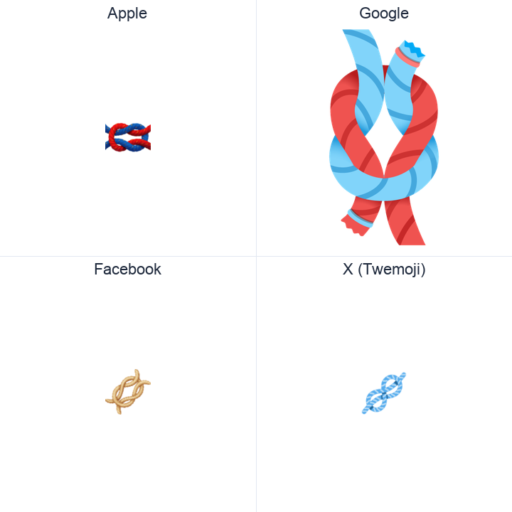 Knot emoji in a square grid: Apple and Google on the top row, Facebook and X Twemoji on the bottom, on white.