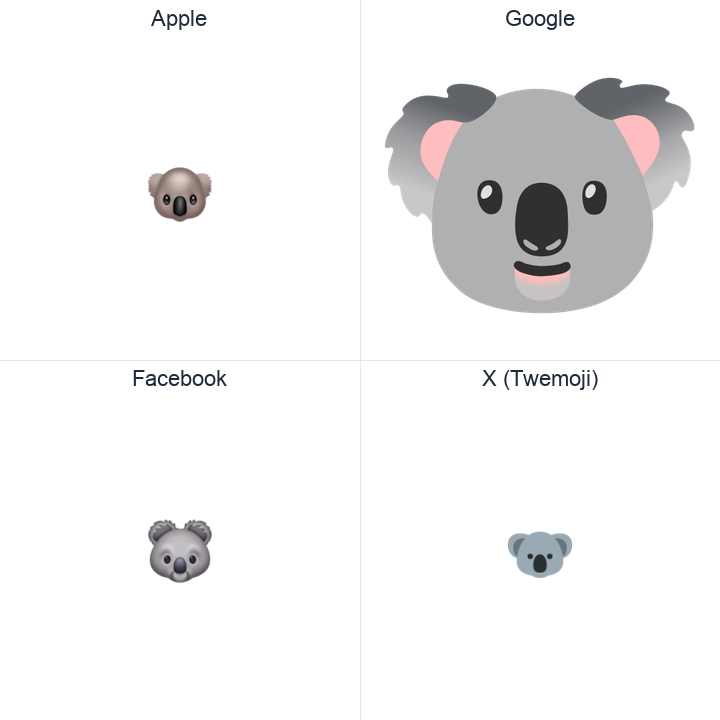 Koala emoji in a square grid: Apple and Google on the top row, Facebook and X Twemoji on the bottom, on white.