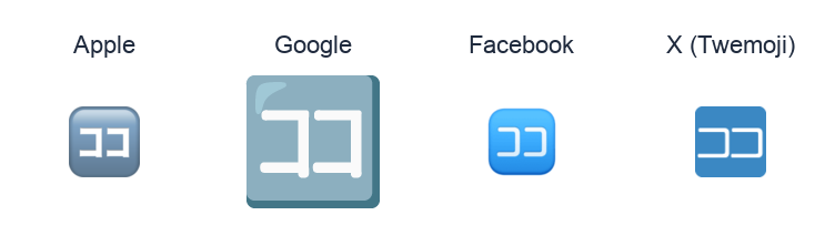 Squared Katakana Koko emoji artwork compared side by side for Apple, Google Noto, Facebook, and X Twemoji styles on white.
