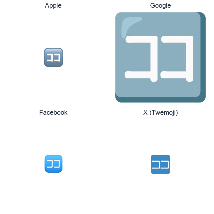 Squared Katakana Koko emoji in a square grid: Apple and Google on the top row, Facebook and X Twemoji on the bottom, on white.