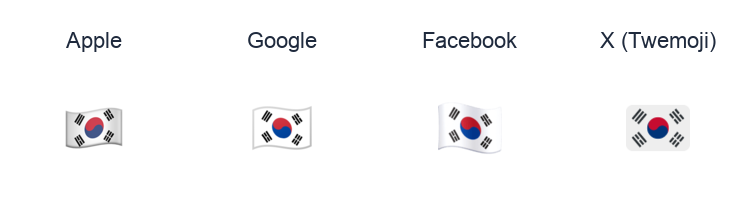 South Korea Flag emoji artwork compared side by side for Apple, Google Noto, Facebook, and X Twemoji styles on white.