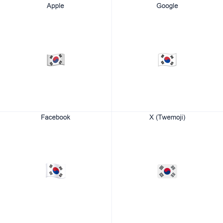 South Korea Flag emoji in a square grid: Apple and Google on the top row, Facebook and X Twemoji on the bottom, on white.