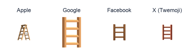 Ladder emoji artwork compared side by side for Apple, Google Noto, Facebook, and X Twemoji styles on white.