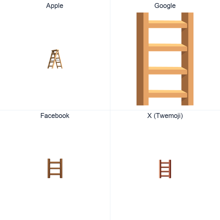 Ladder emoji in a square grid: Apple and Google on the top row, Facebook and X Twemoji on the bottom, on white.