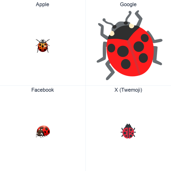 Lady Beetle emoji in a square grid: Apple and Google on the top row, Facebook and X Twemoji on the bottom, on white.