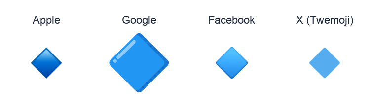 Large Blue Diamond emoji artwork compared side by side for Apple, Google Noto, Facebook, and X Twemoji styles on white.