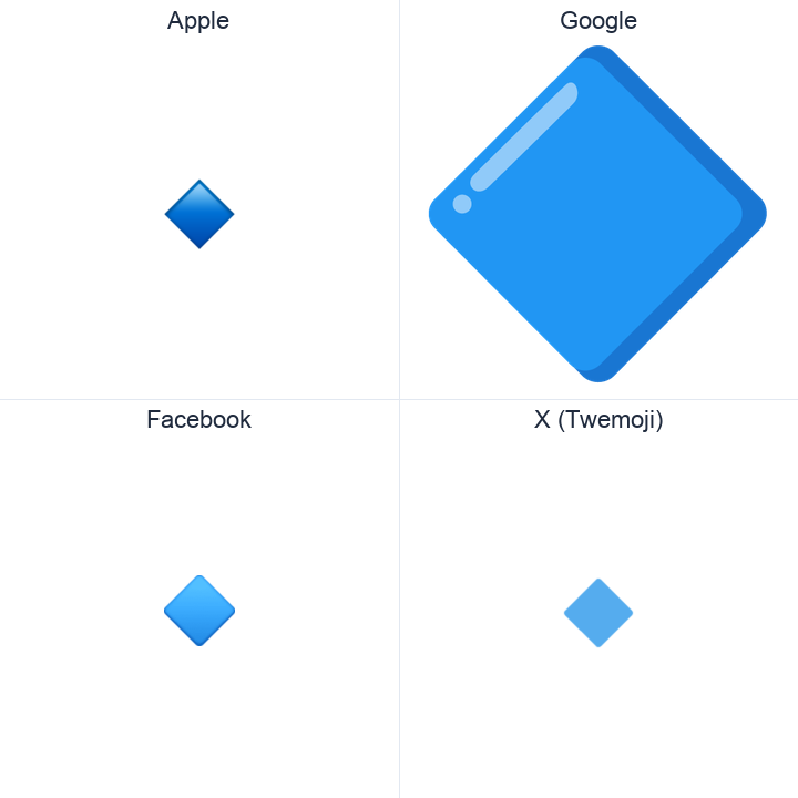 Large Blue Diamond emoji in a square grid: Apple and Google on the top row, Facebook and X Twemoji on the bottom, on white.