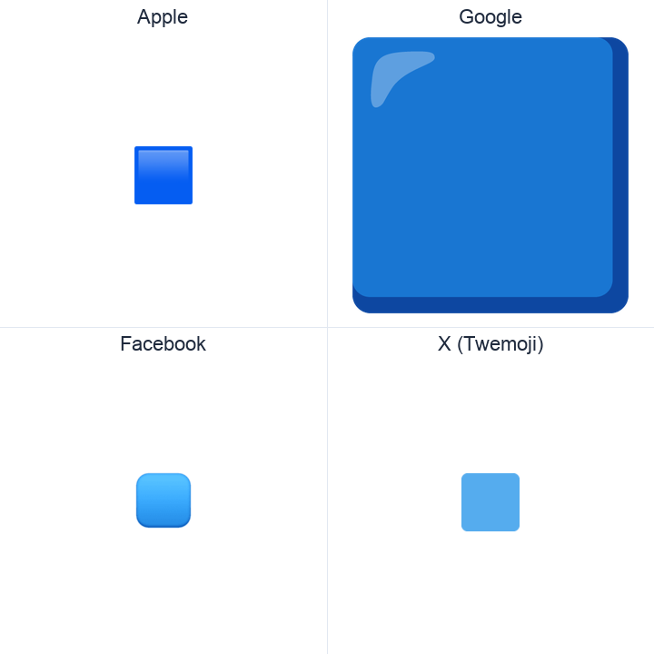 Large Blue Square emoji in a square grid: Apple and Google on the top row, Facebook and X Twemoji on the bottom, on white.