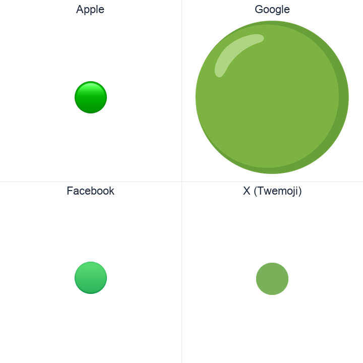 Large Green Circle emoji in a square grid: Apple and Google on the top row, Facebook and X Twemoji on the bottom, on white.
