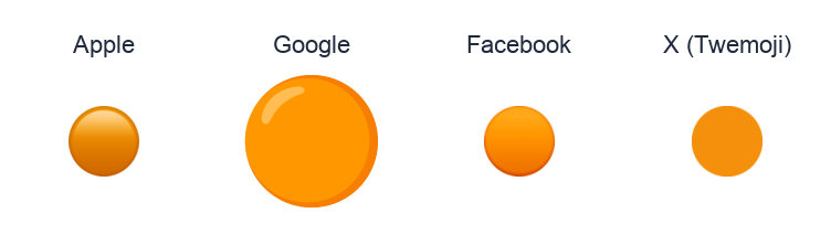 Large Orange Circle emoji artwork compared side by side for Apple, Google Noto, Facebook, and X Twemoji styles on white.