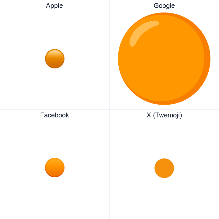 Large Orange Circle emoji in a square grid: Apple and Google on the top row, Facebook and X Twemoji on the bottom, on white.