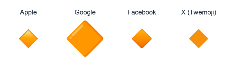 Large Orange Diamond emoji artwork compared side by side for Apple, Google Noto, Facebook, and X Twemoji styles on white.