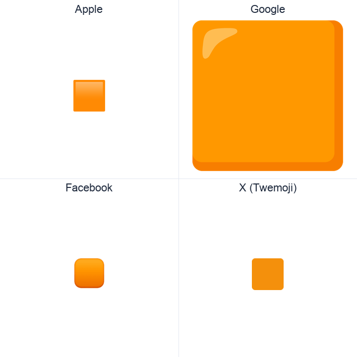 Large Orange Square emoji in a square grid: Apple and Google on the top row, Facebook and X Twemoji on the bottom, on white.