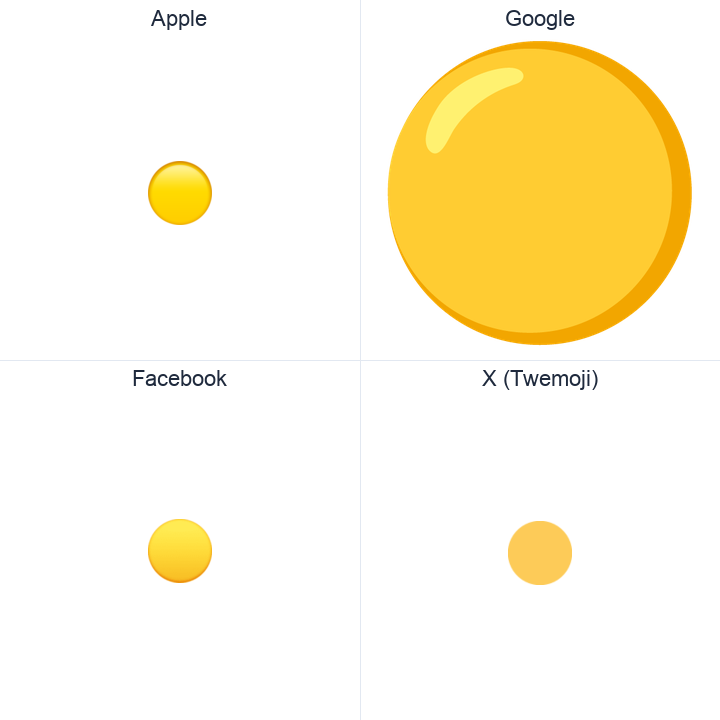 Large Yellow Circle emoji in a square grid: Apple and Google on the top row, Facebook and X Twemoji on the bottom, on white.