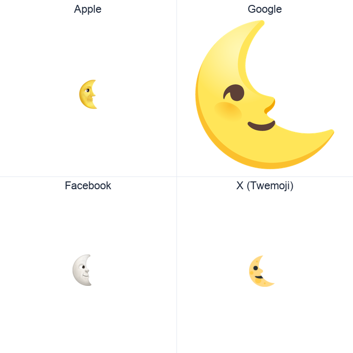Last Quarter Moon With Face emoji in a square grid: Apple and Google on the top row, Facebook and X Twemoji on the bottom, on white.