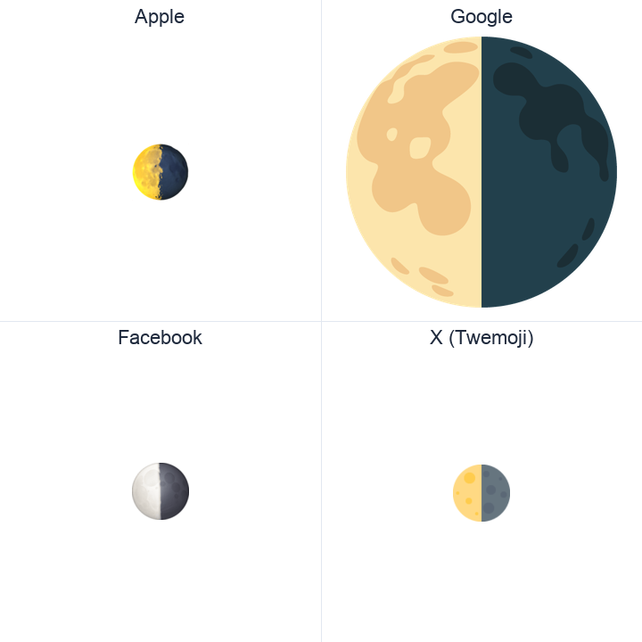 Last Quarter Moon Symbol emoji in a square grid: Apple and Google on the top row, Facebook and X Twemoji on the bottom, on white.