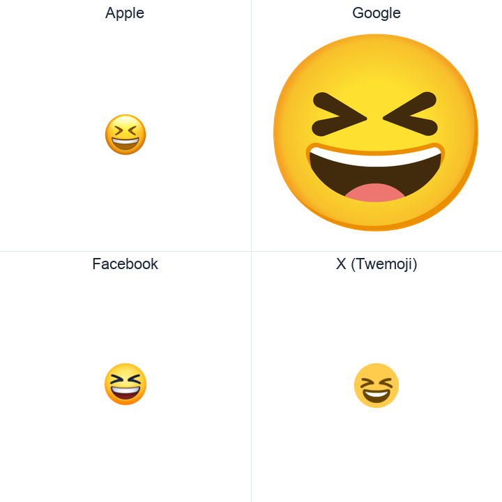 Smiling Face With Open Mouth And Tightly-Closed Eyes emoji in a square grid: Apple and Google on the top row, Facebook and X Twemoji on the bottom, on white.