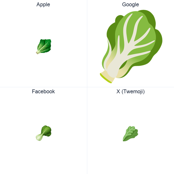 Leafy Green emoji in a square grid: Apple and Google on the top row, Facebook and X Twemoji on the bottom, on white.