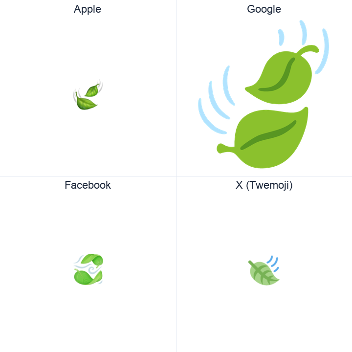 Leaf Fluttering In Wind emoji in a square grid: Apple and Google on the top row, Facebook and X Twemoji on the bottom, on white.